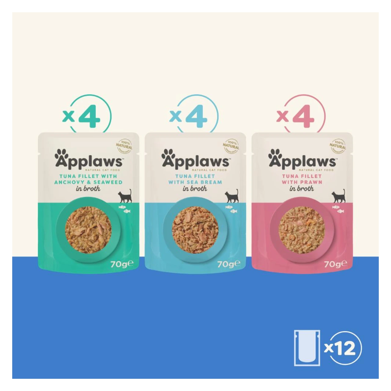 Applaws Fish Mix multipakke vådfoder 12 x 70 g